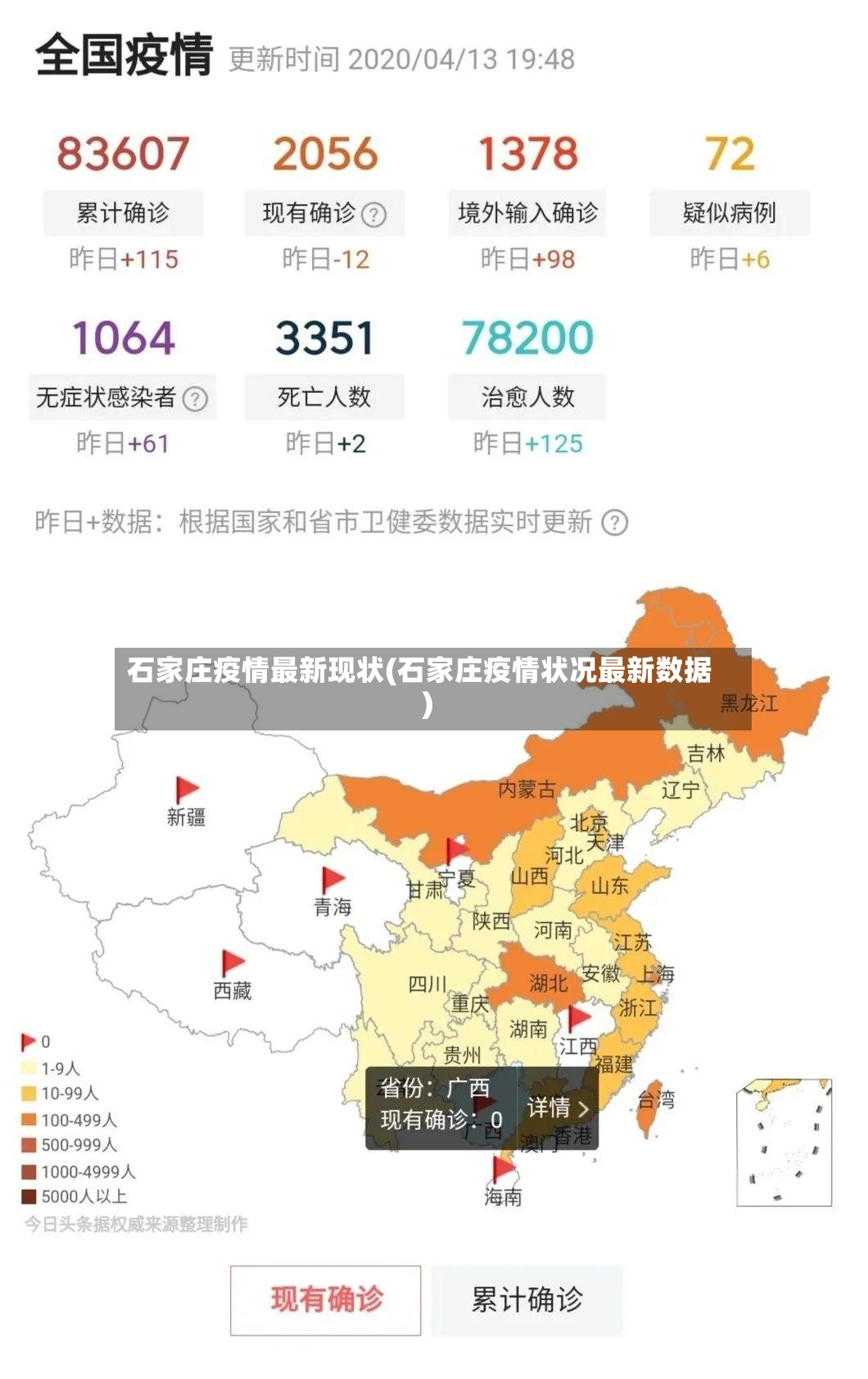 石家庄疫情最新现状(石家庄疫情状况最新数据)-第3张图片