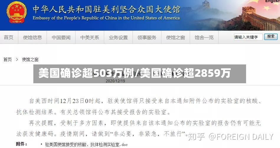 美国确诊超503万例/美国确诊超2859万
