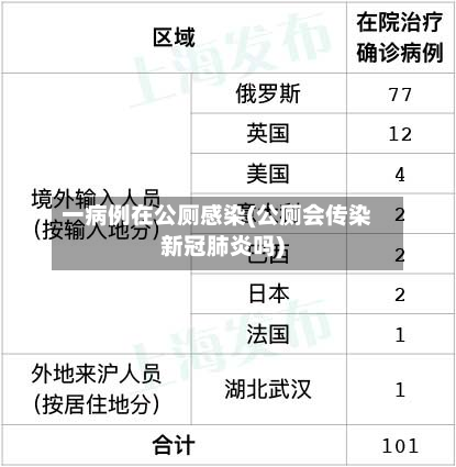 一病例在公厕感染(公厕会传染新冠肺炎吗)-第3张图片