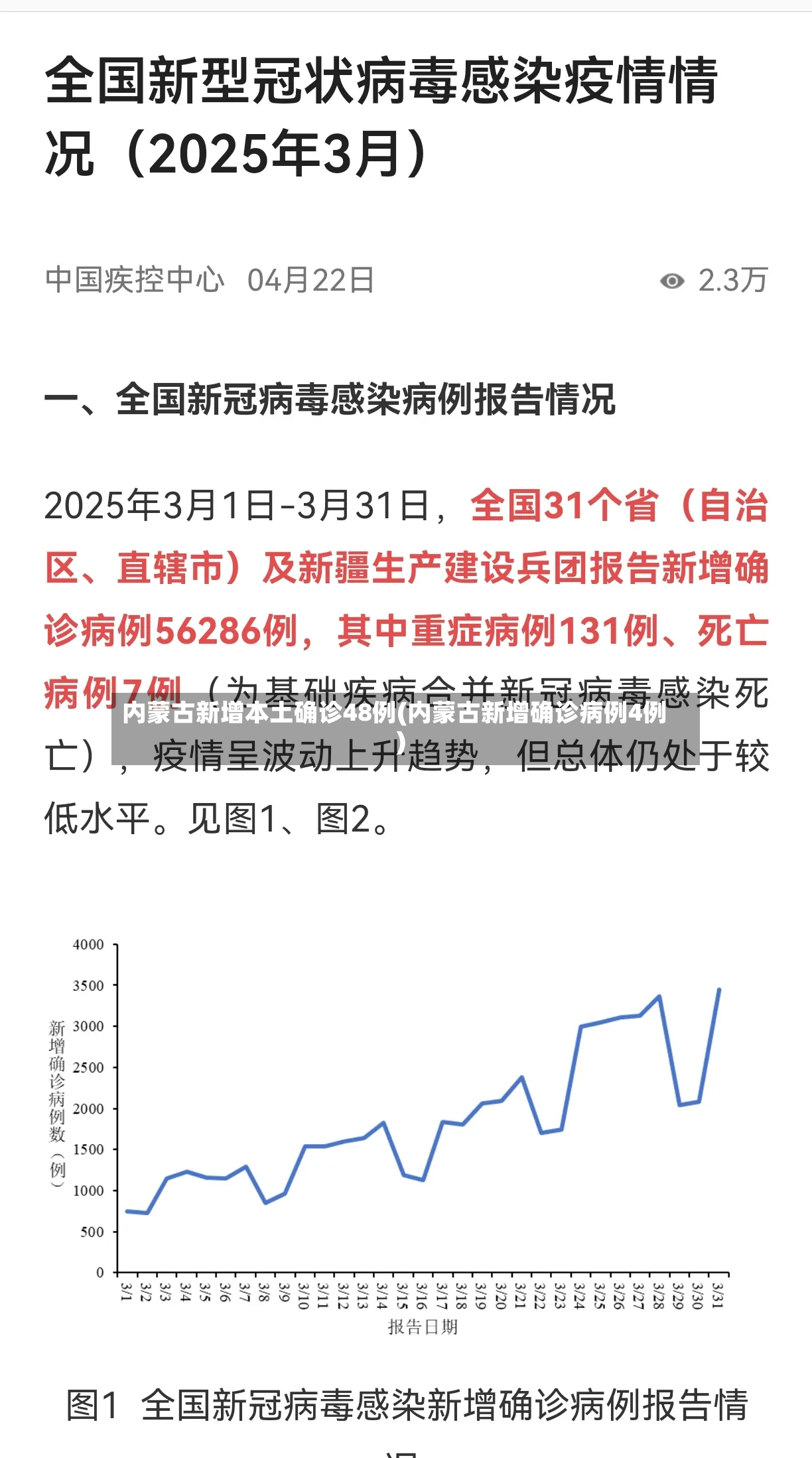 内蒙古新增本土确诊48例(内蒙古新增确诊病例4例)