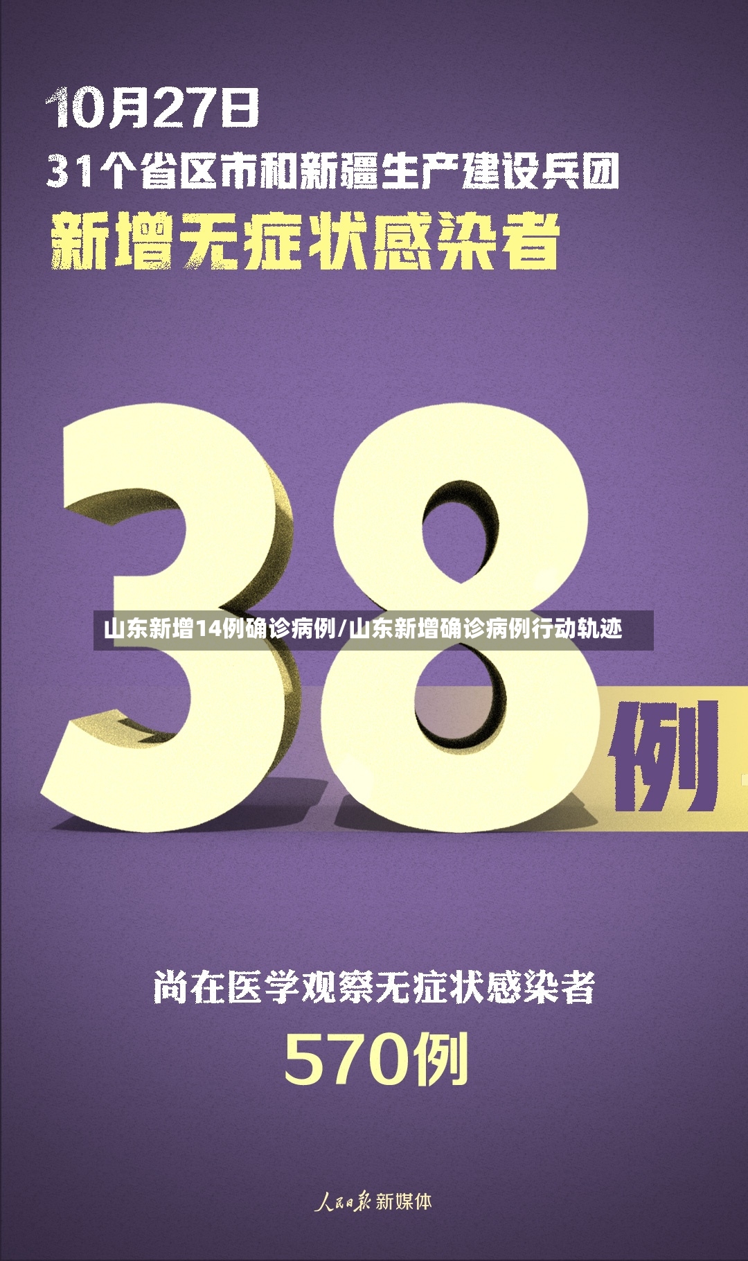 山东新增14例确诊病例/山东新增确诊病例行动轨迹-第3张图片
