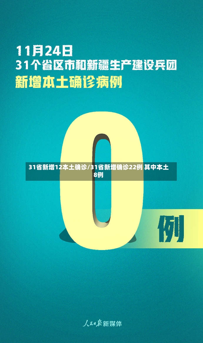 31省新增12本土确诊/31省新增确诊22例 其中本土8例