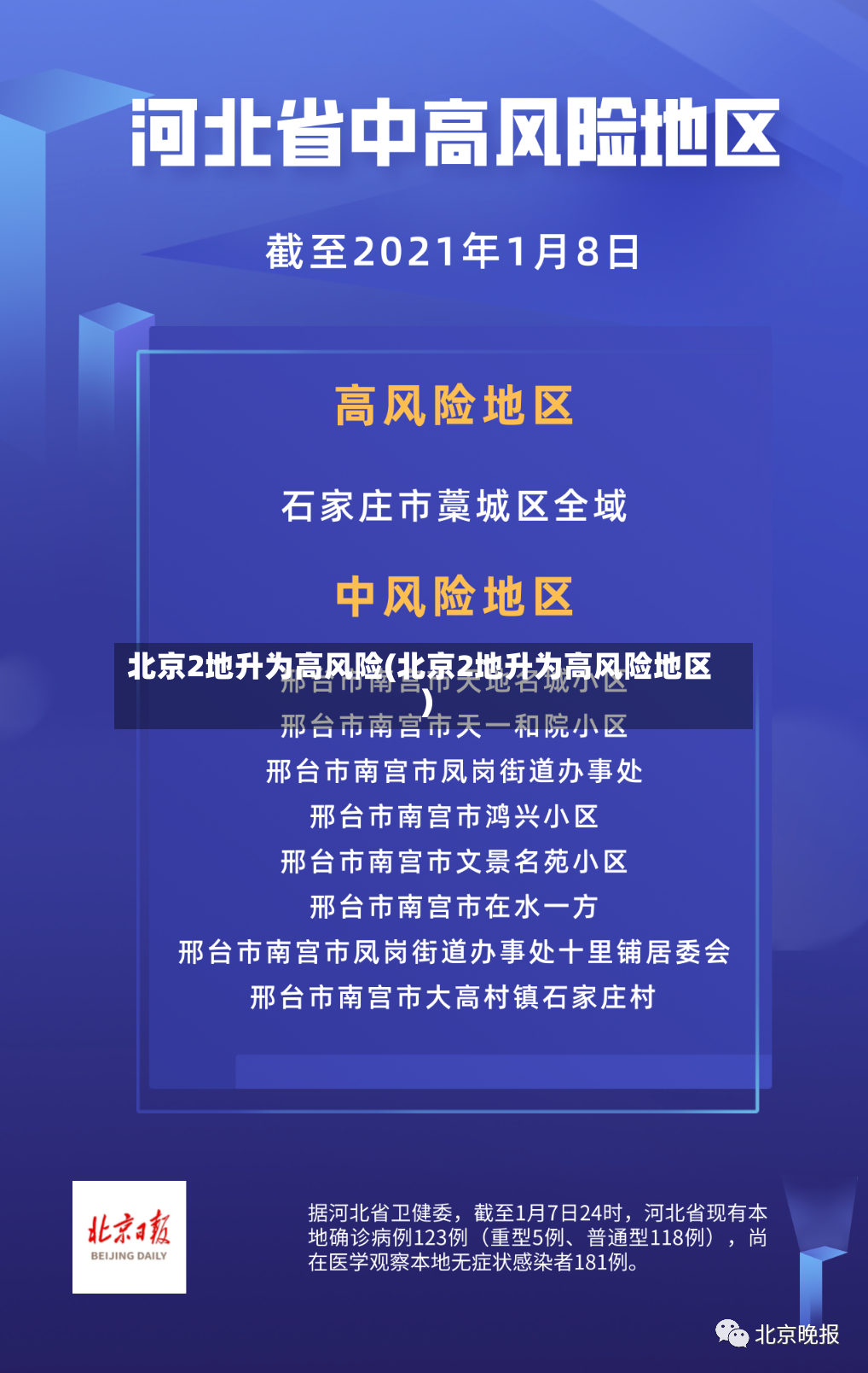 北京2地升为高风险(北京2地升为高风险地区)