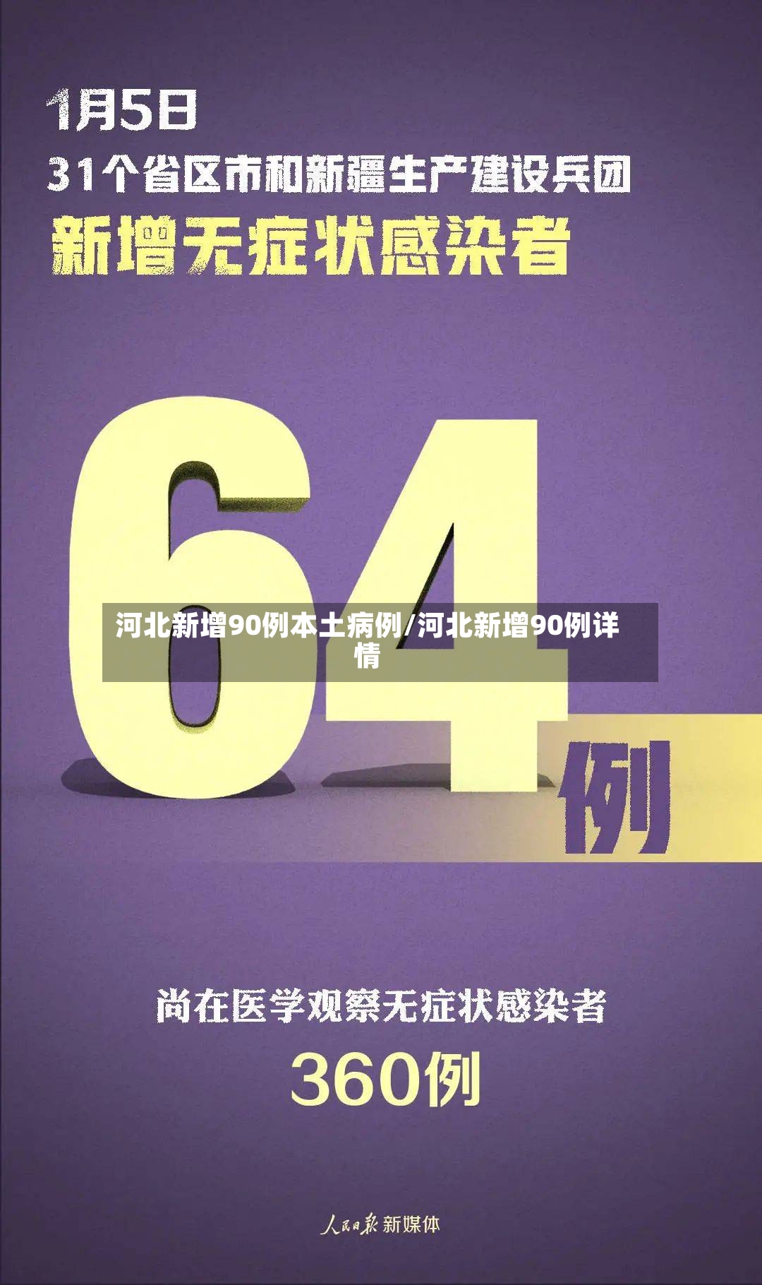 河北新增90例本土病例/河北新增90例详情