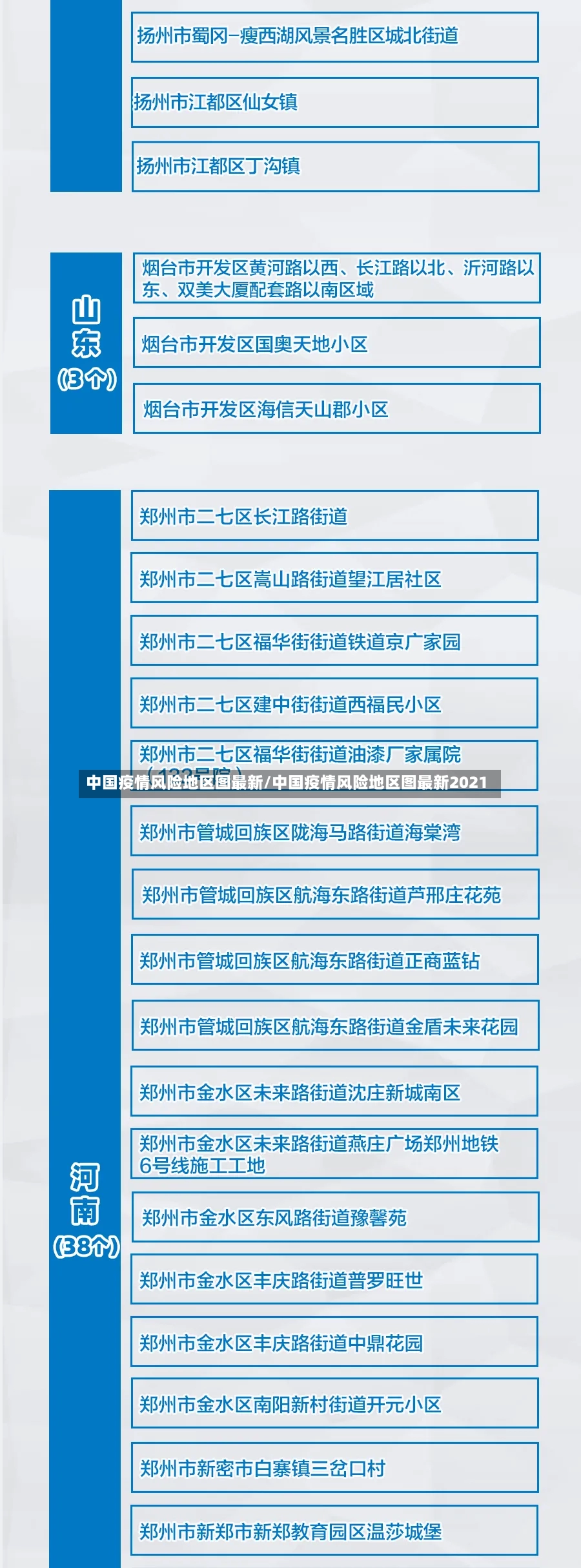 中国疫情风险地区图最新/中国疫情风险地区图最新2021-第3张图片