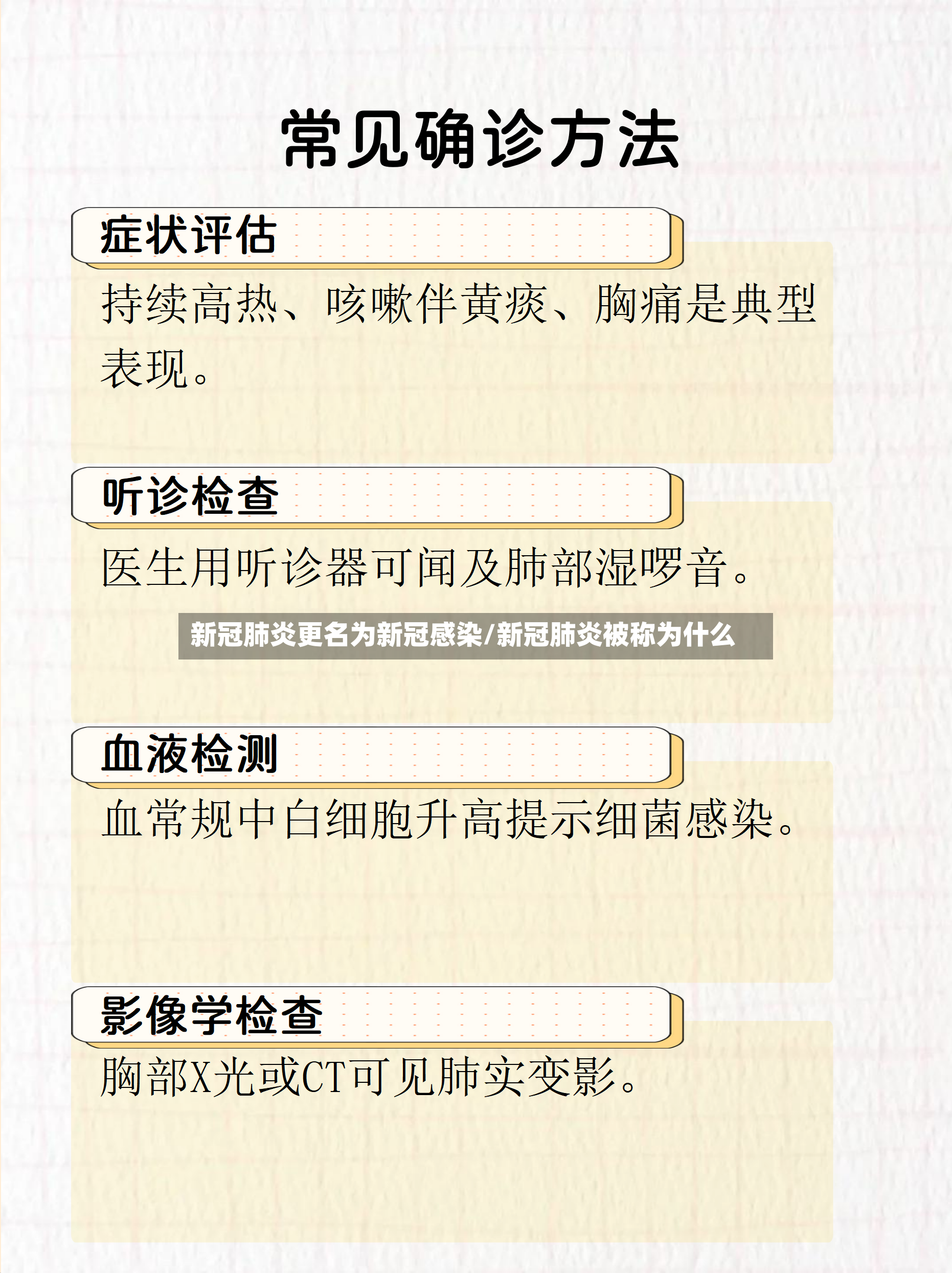 新冠肺炎更名为新冠感染/新冠肺炎被称为什么