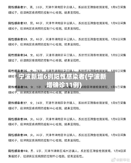宁波新增6例阳性感染者(宁波新增确诊11例)-第2张图片