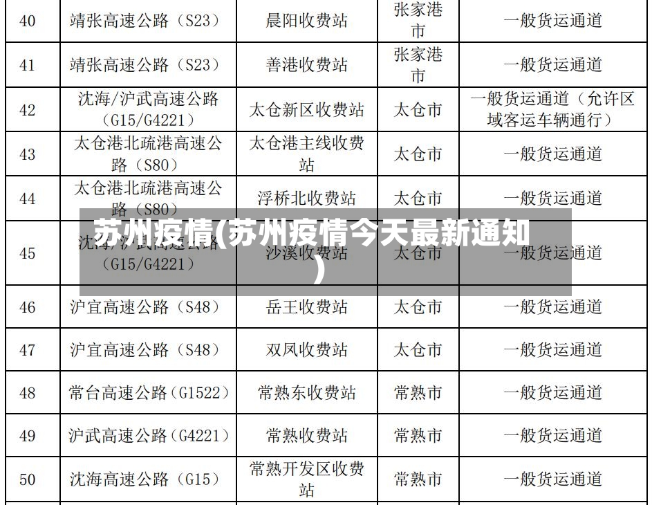 苏州疫情(苏州疫情今天最新通知)
