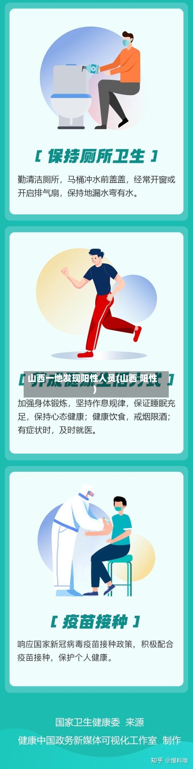 山西一地发现阳性人员(山西 阳性)