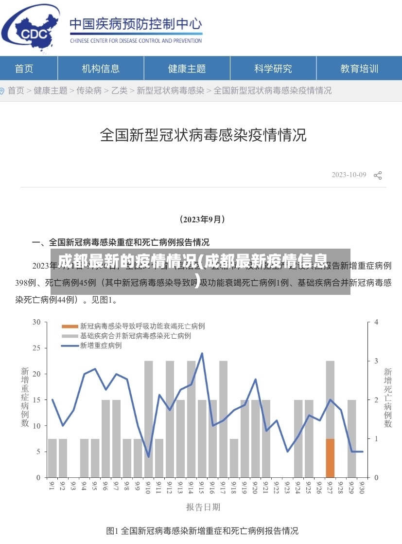 成都最新的疫情情况(成都最新疫情信息)-第3张图片