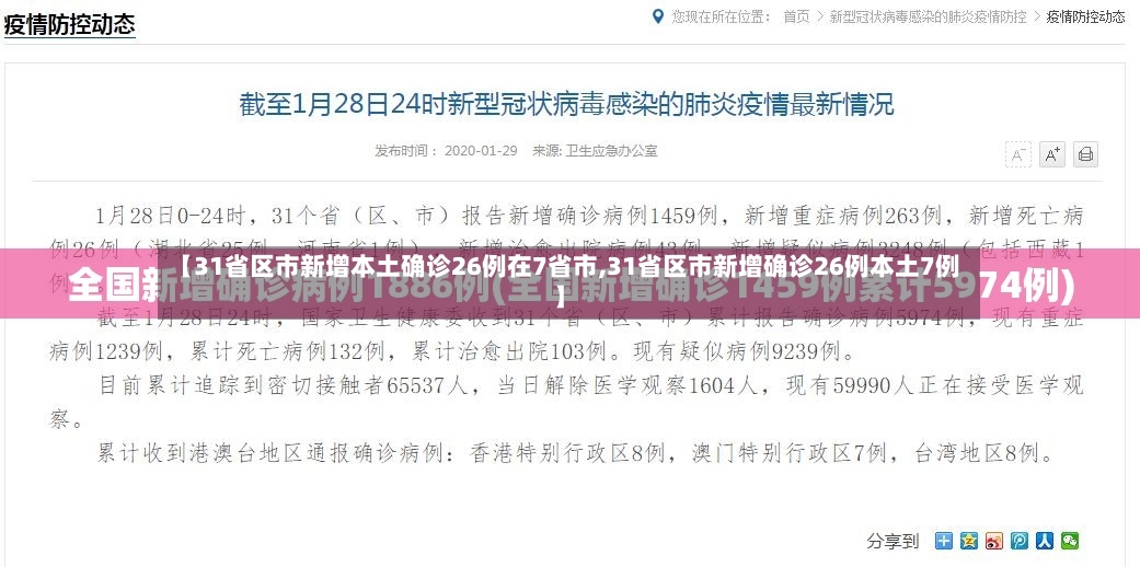 【31省区市新增本土确诊26例在7省市,31省区市新增确诊26例本土7例】-第3张图片