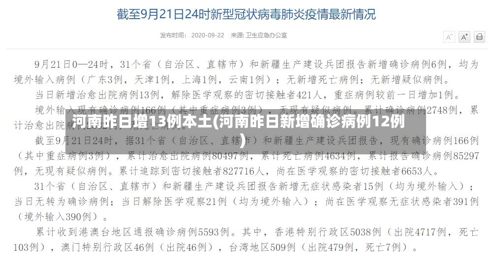 河南昨日增13例本土(河南昨日新增确诊病例12例)-第3张图片
