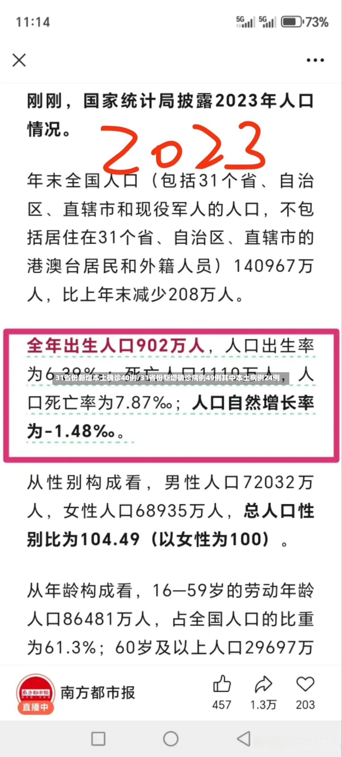 31省份新增本土确诊40例/31省份新增确诊病例49例其中本土病例24例