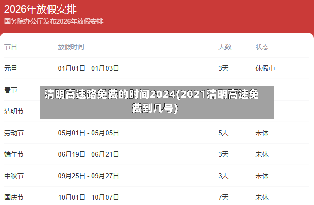 清明高速路免费的时间2024(2021清明高速免费到几号)