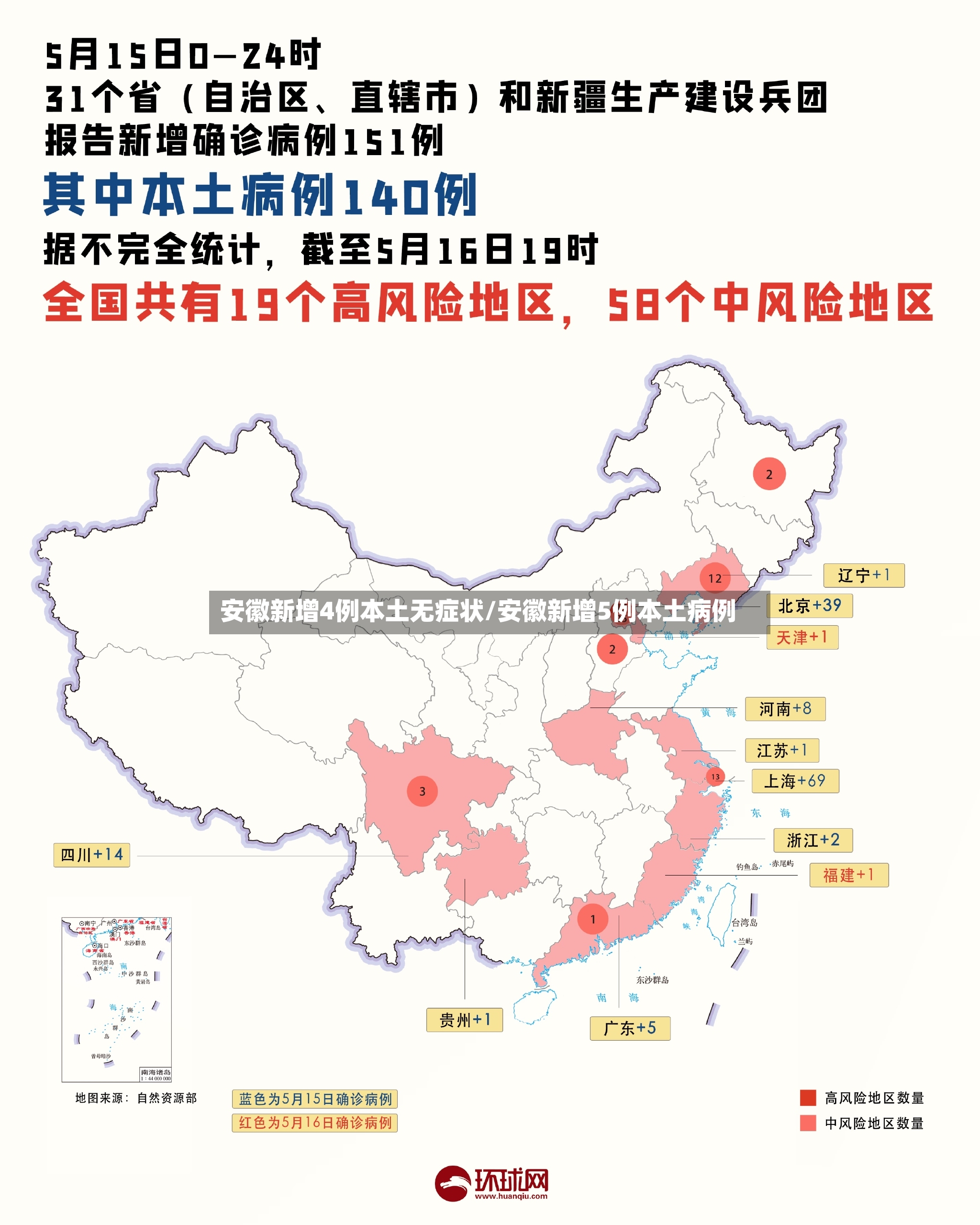 安徽新增4例本土无症状/安徽新增5例本土病例
