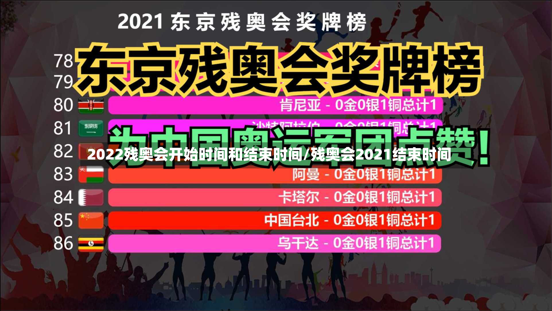2022残奥会开始时间和结束时间/残奥会2021结束时间