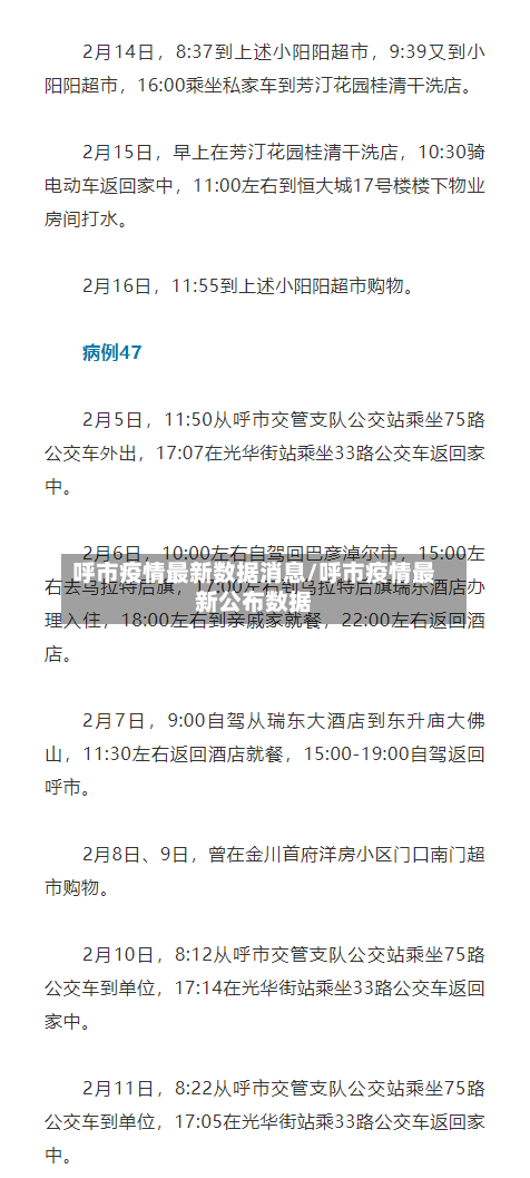 呼市疫情最新数据消息/呼市疫情最新公布数据