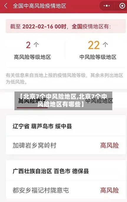 【北京7个中风险地区,北京7个中风险地区有哪些】-第2张图片