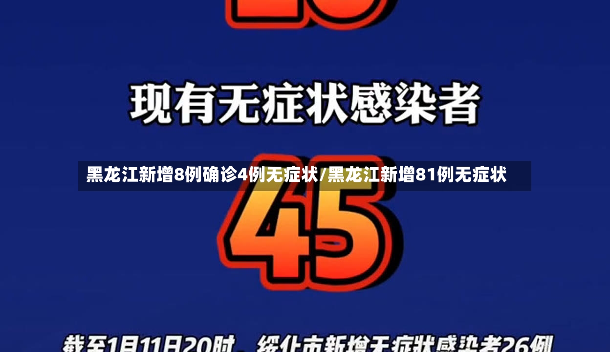 黑龙江新增8例确诊4例无症状/黑龙江新增81例无症状-第2张图片