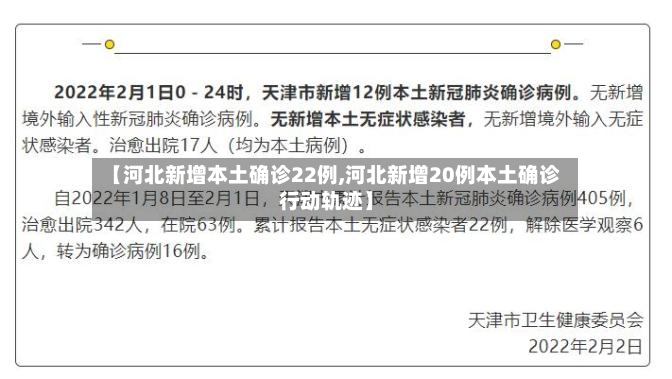 【河北新增本土确诊22例,河北新增20例本土确诊行动轨迹】-第2张图片