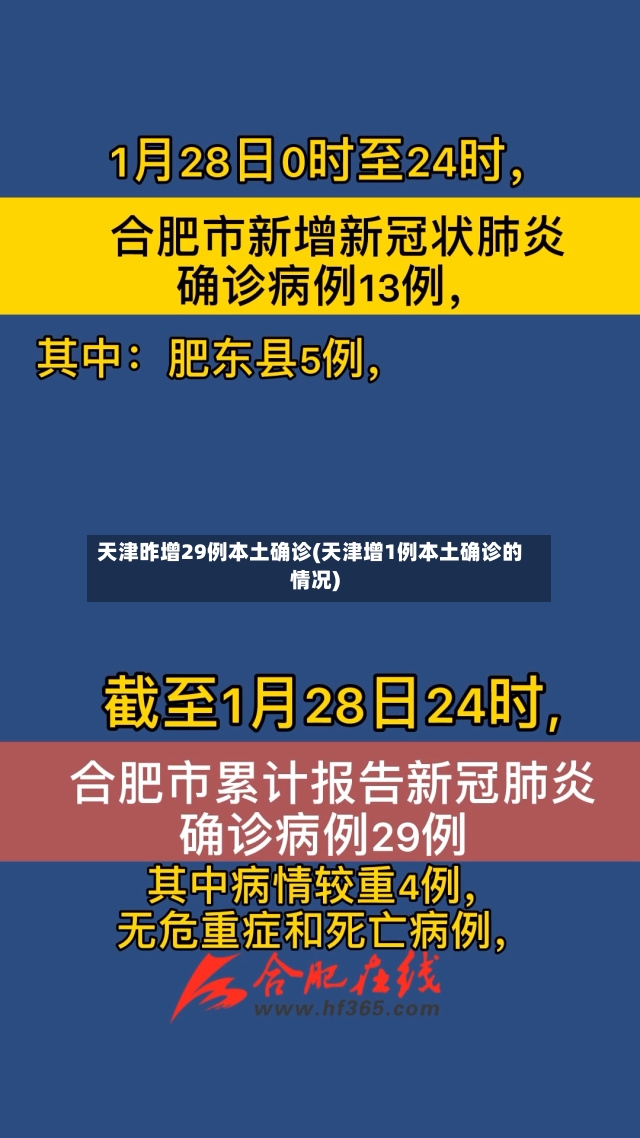 天津昨增29例本土确诊(天津增1例本土确诊的情况)-第3张图片