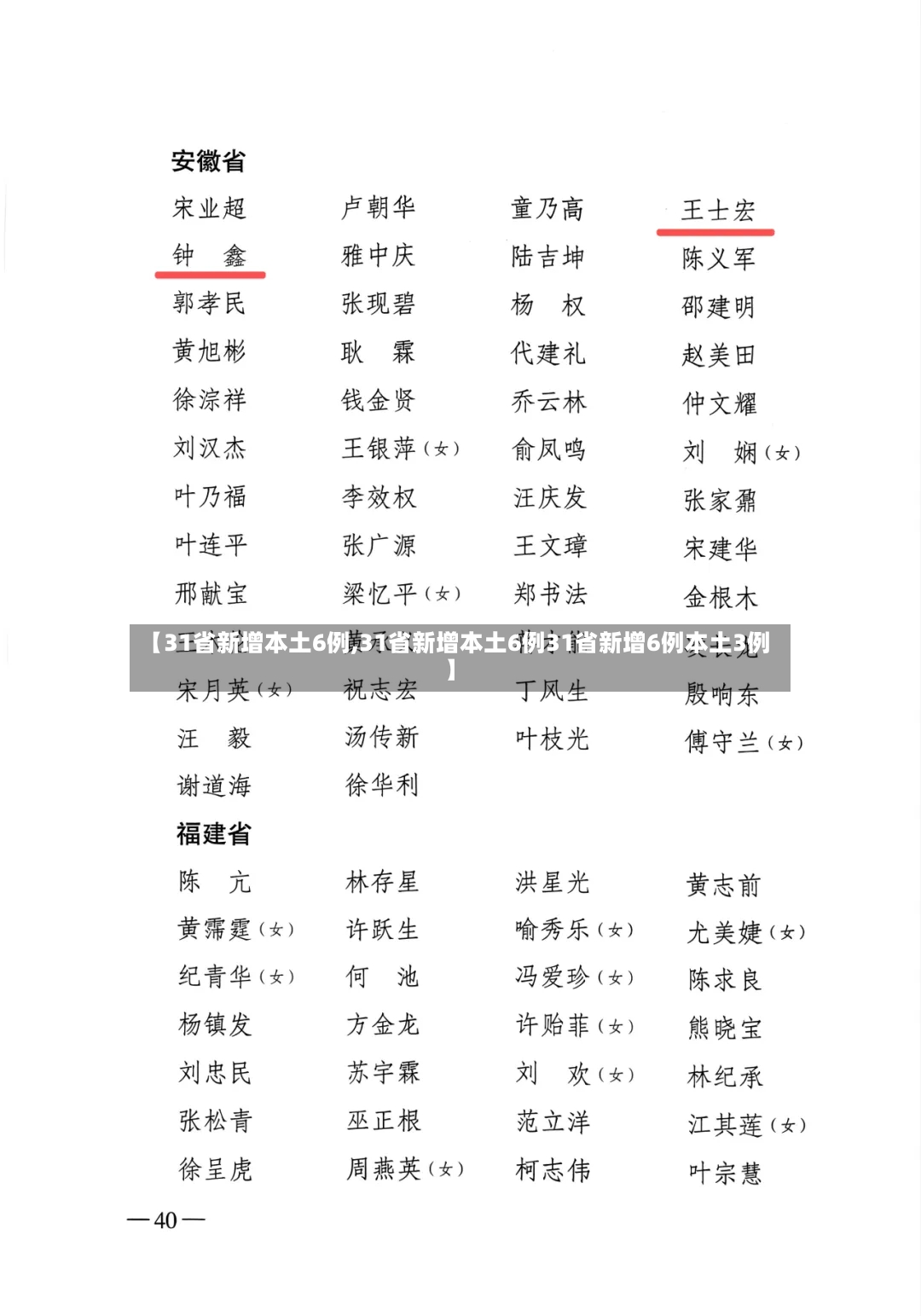 【31省新增本土6例,31省新增本土6例31省新增6例本土3例】-第2张图片