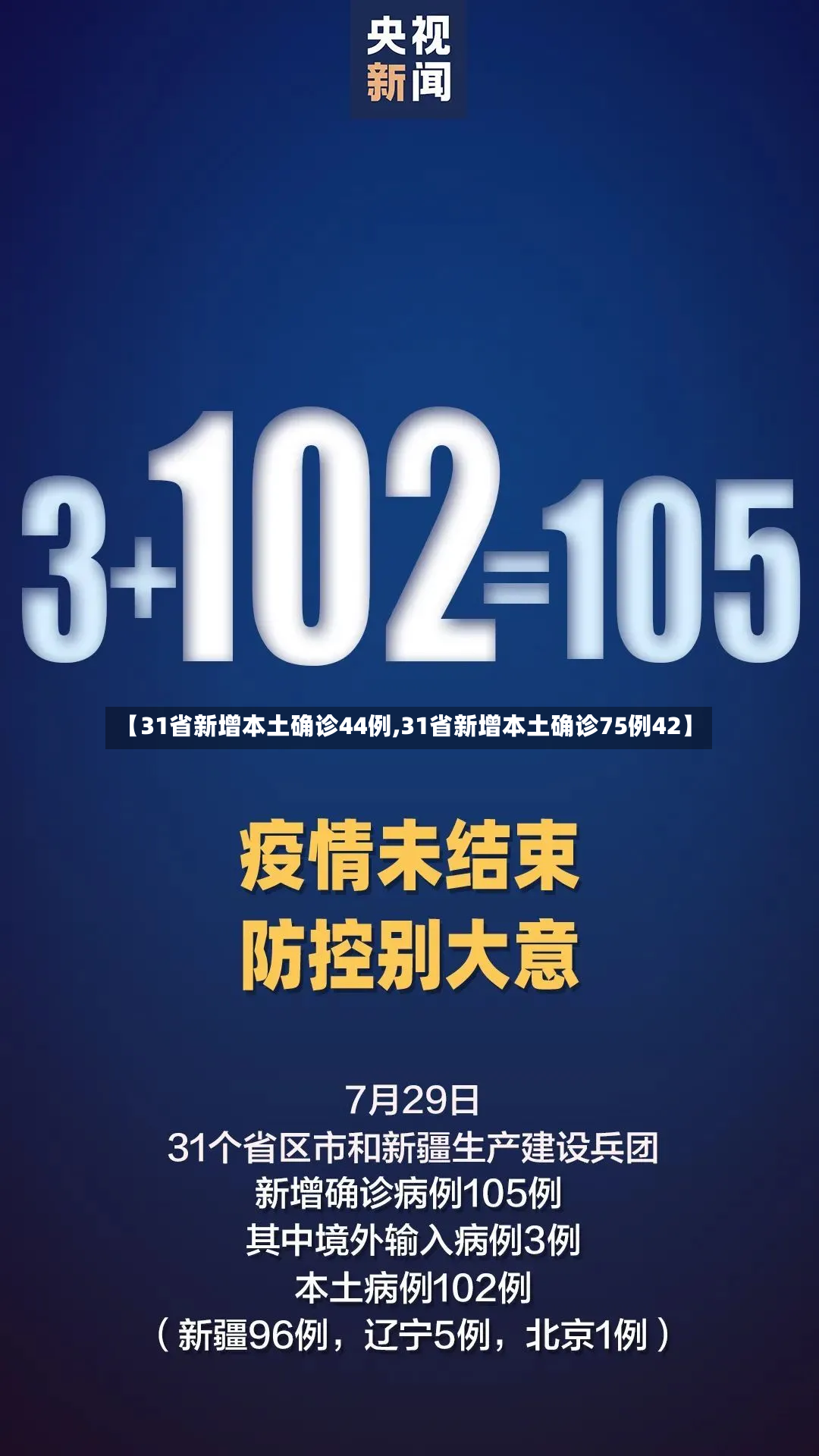 【31省新增本土确诊44例,31省新增本土确诊75例42】