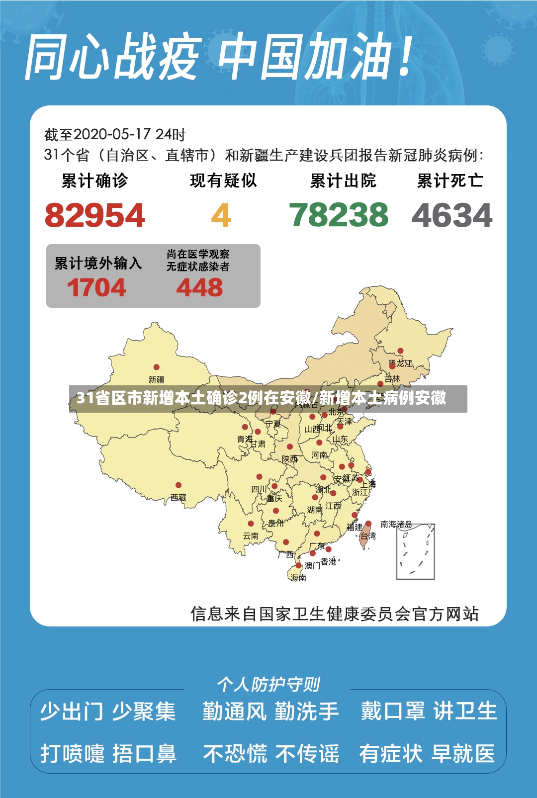 31省区市新增本土确诊2例在安徽/新增本土病例安徽