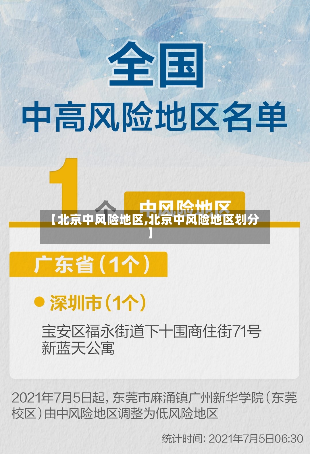 【北京中风险地区,北京中风险地区划分】
