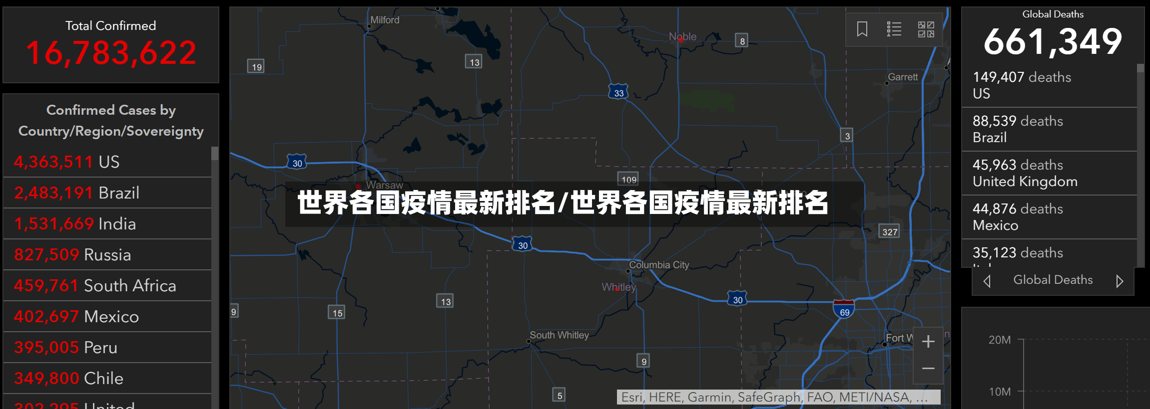 世界各国疫情最新排名/世界各国疫情最新排名-第3张图片