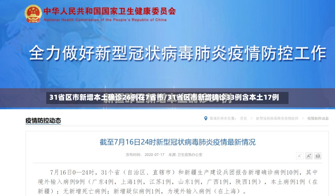 31省区市新增本土确诊26例在7省市/31省区市新增确诊33例含本土17例-第2张图片