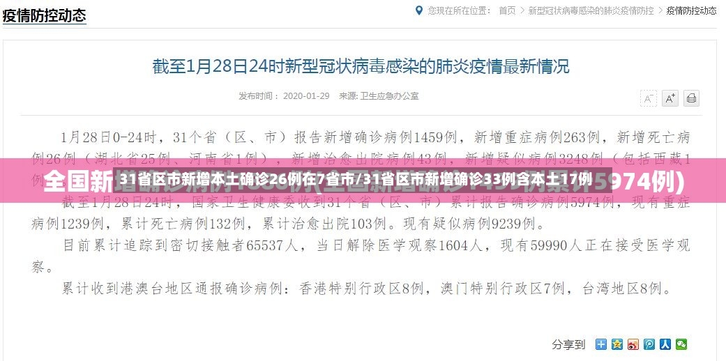 31省区市新增本土确诊26例在7省市/31省区市新增确诊33例含本土17例-第3张图片