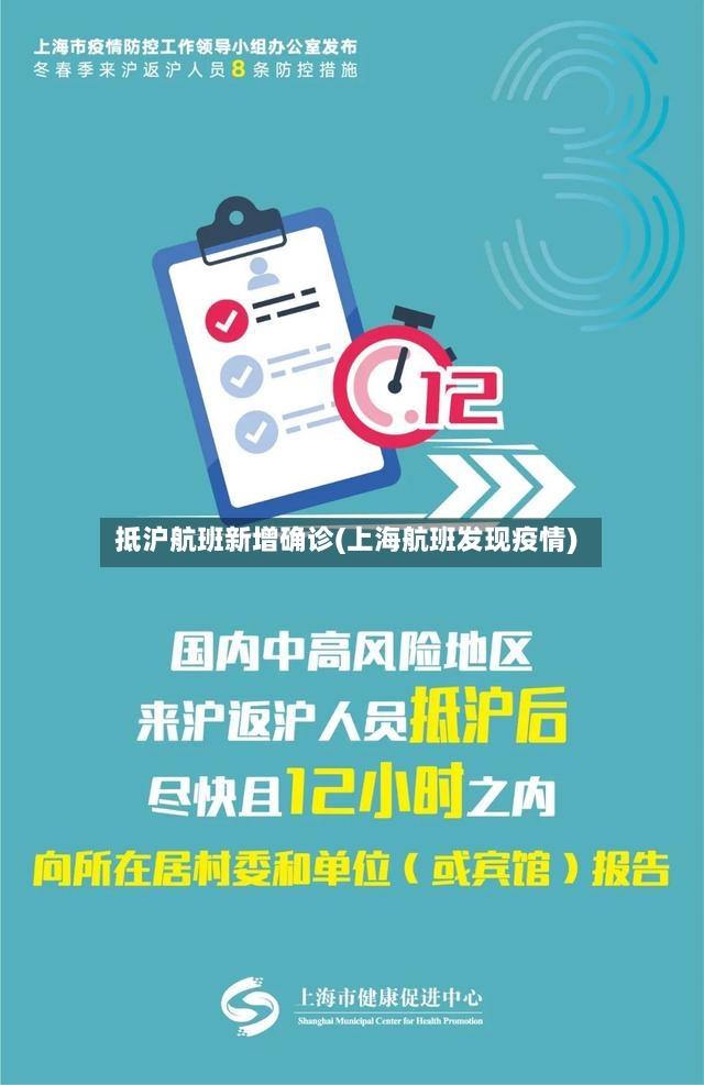 抵沪航班新增确诊(上海航班发现疫情)-第3张图片