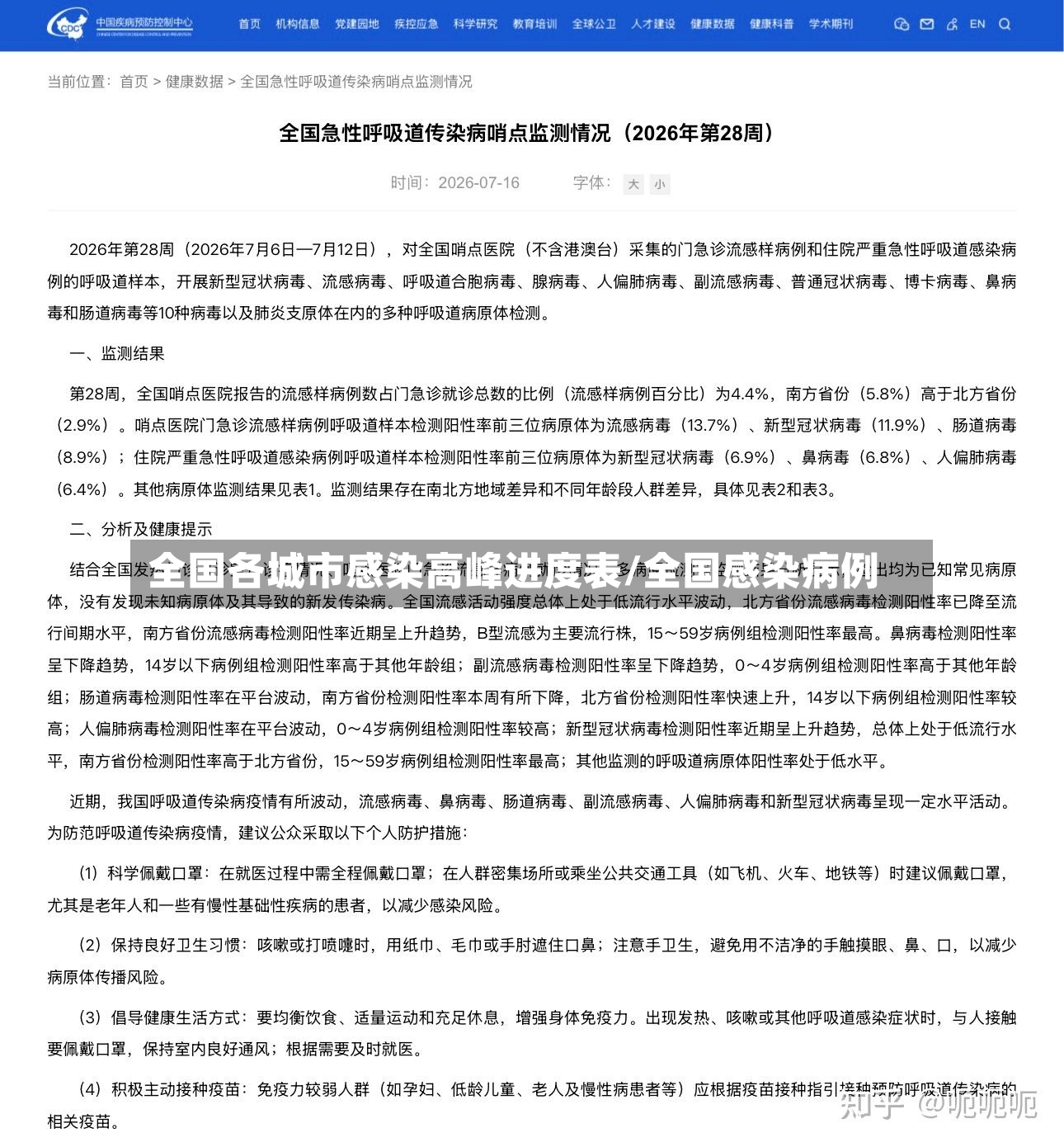 全国各城市感染高峰进度表/全国感染病例