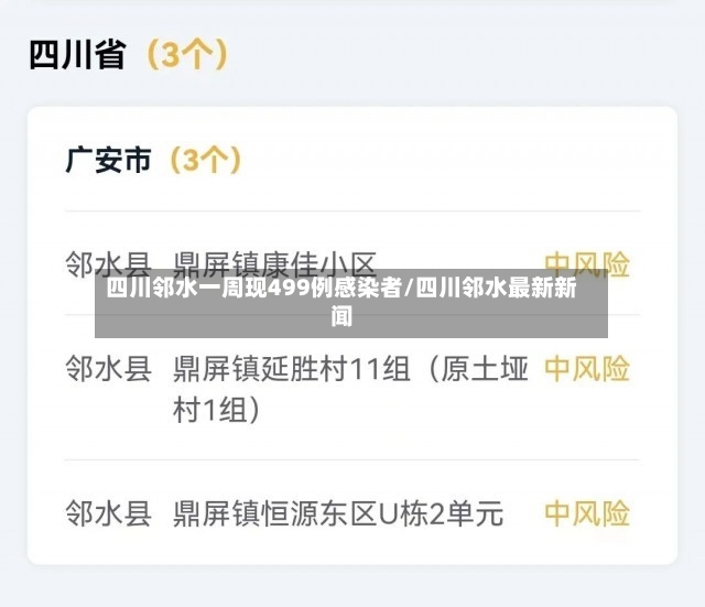 四川邻水一周现499例感染者/四川邻水最新新闻