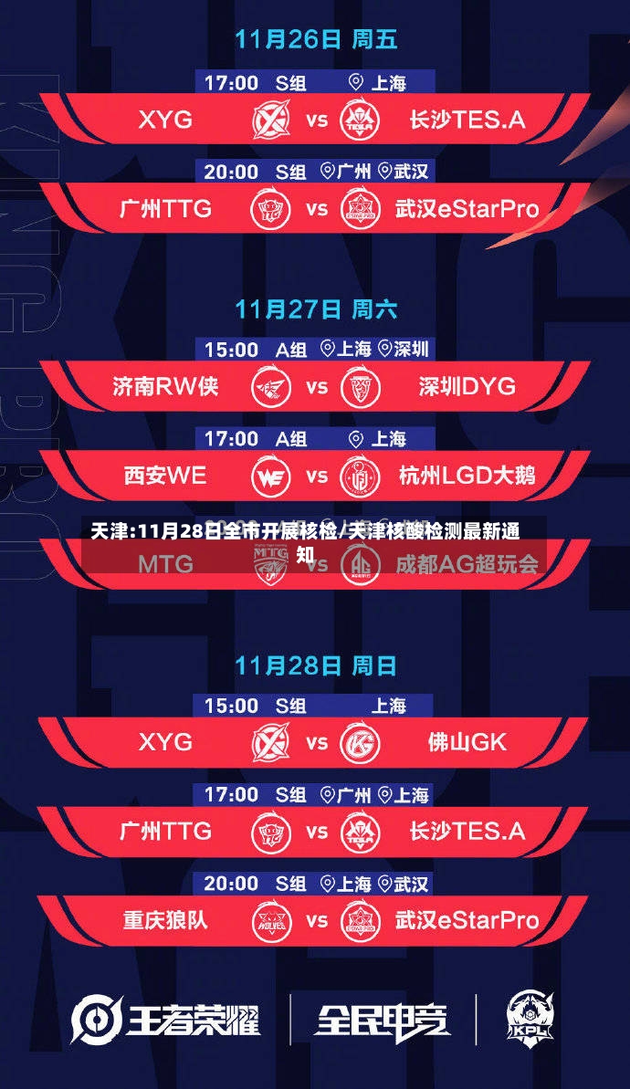 天津:11月28日全市开展核检/天津核酸检测最新通知-第2张图片