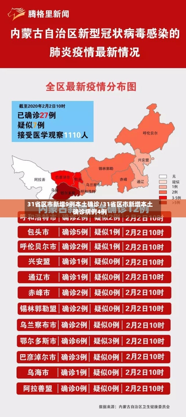31省区市新增9例本土确诊/31省区市新增本土确诊病例4例-第3张图片