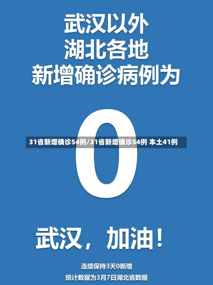 31省新增确诊54例/31省新增确诊54例 本土41例-第3张图片