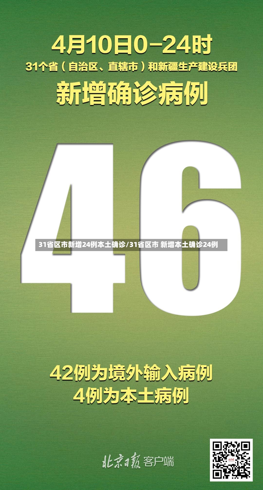 31省区市新增24例本土确诊/31省区市 新增本土确诊24例-第2张图片