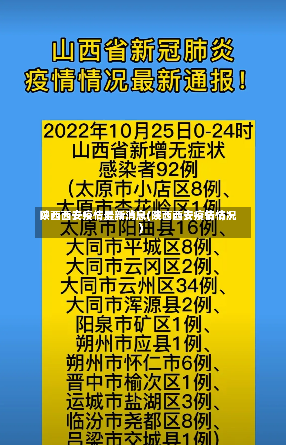 陕西西安疫情最新消息(陕西西安疫情情况)-第3张图片