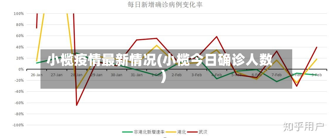 小榄疫情最新情况(小榄今日确诊人数)