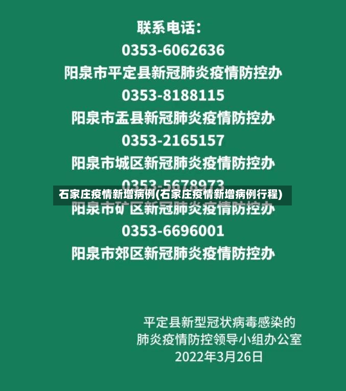 石家庄疫情新增病例(石家庄疫情新增病例行程)-第3张图片