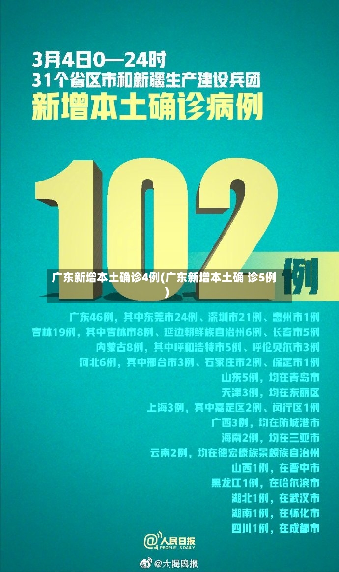 广东新增本土确诊4例(广东新增本土确 诊5例)-第3张图片