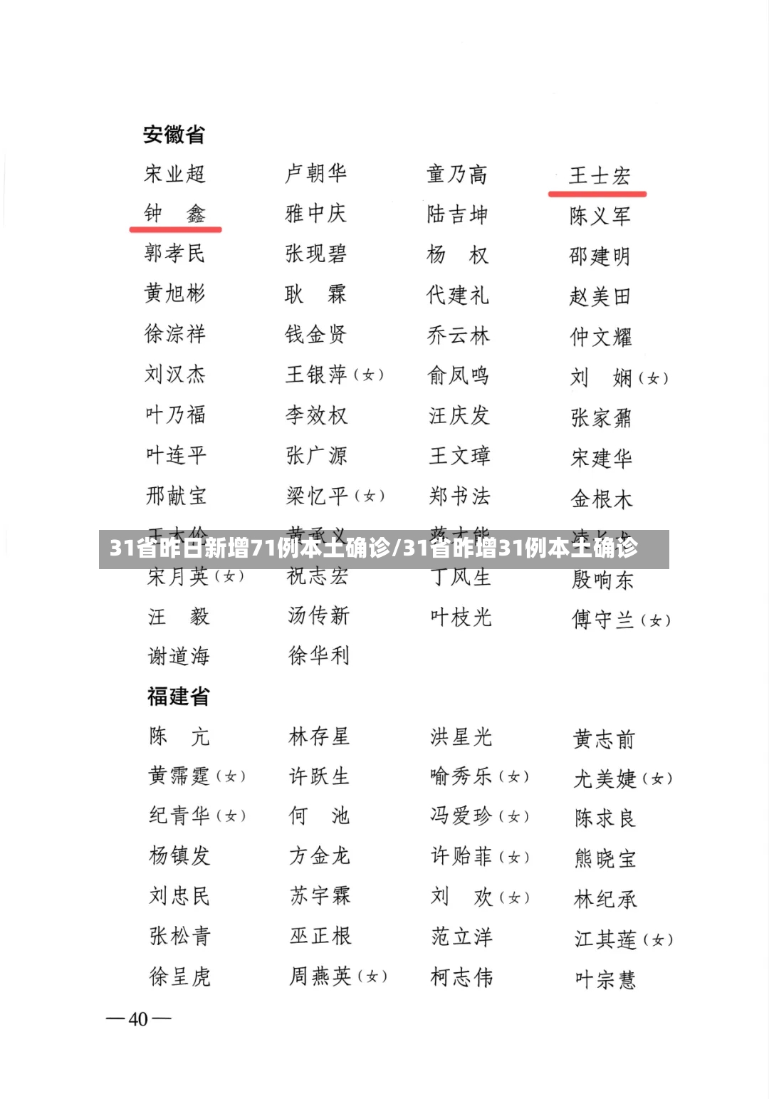 31省昨日新增71例本土确诊/31省昨增31例本土确诊