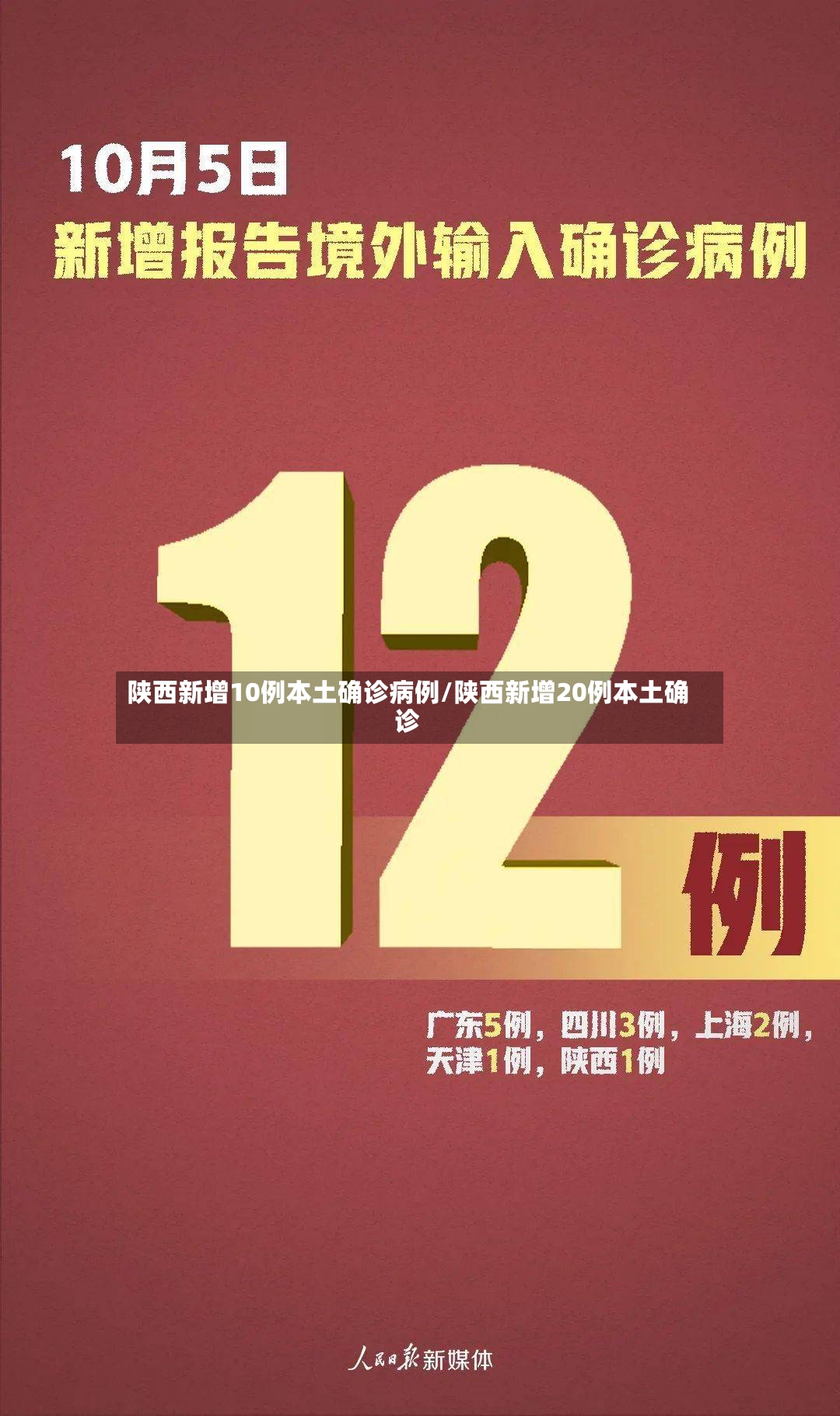 陕西新增10例本土确诊病例/陕西新增20例本土确诊