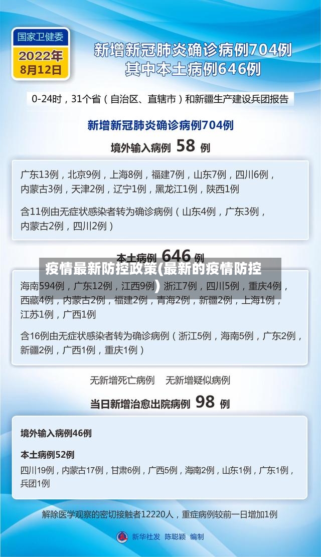 疫情最新防控政策(最新的疫情防控)-第3张图片