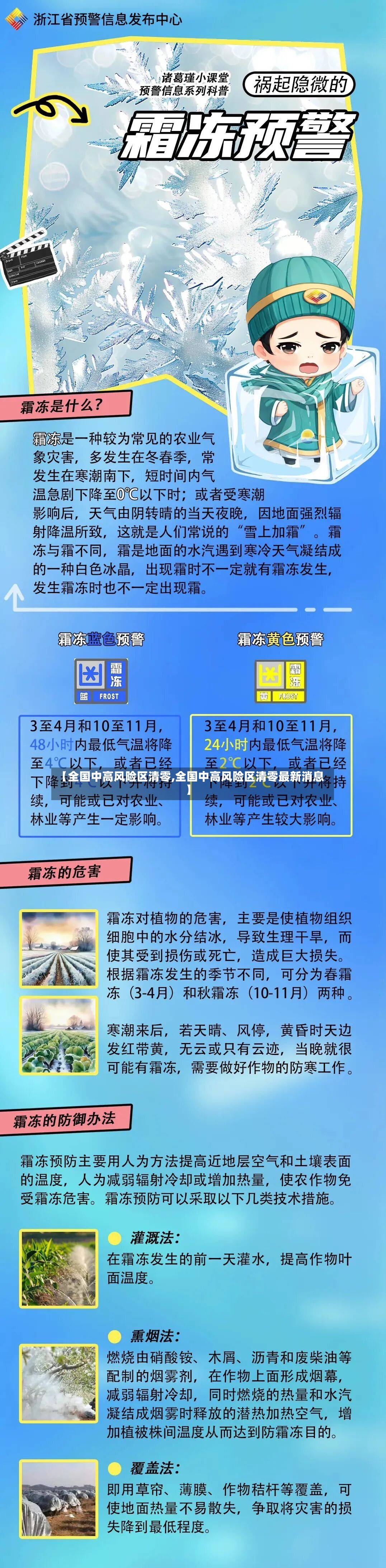【全国中高风险区清零,全国中高风险区清零最新消息】