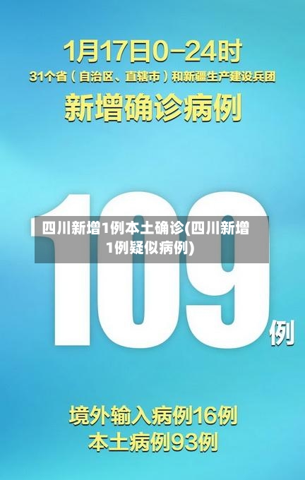 四川新增1例本土确诊(四川新增1例疑似病例)-第3张图片