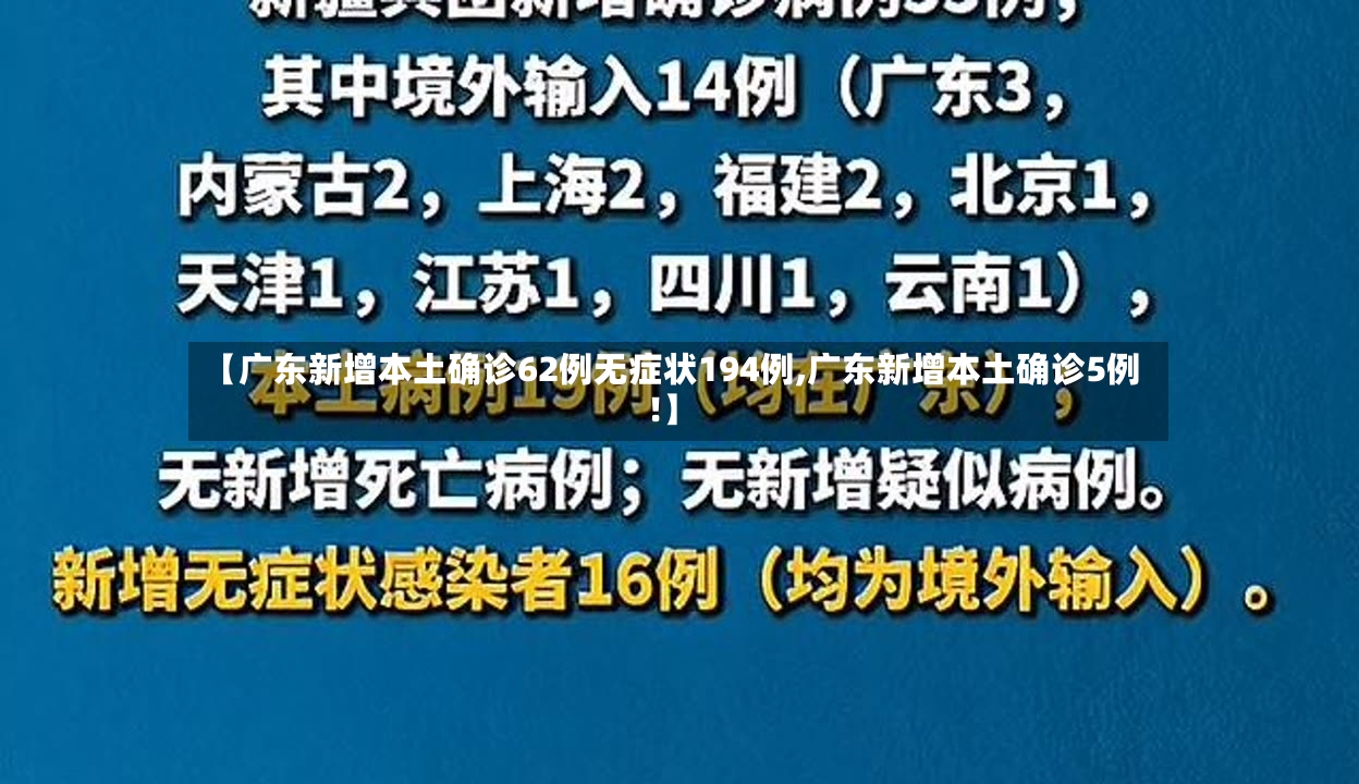 【广东新增本土确诊62例无症状194例,广东新增本土确诊5例!】