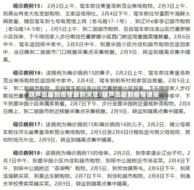 葫芦岛最新疫情最新消息/葫芦岛最新疫情通报-第2张图片